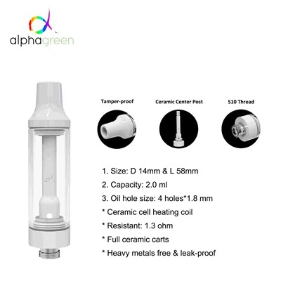 2 Gram 4 Oil Holes Full Ceramic 510 Cartridge
