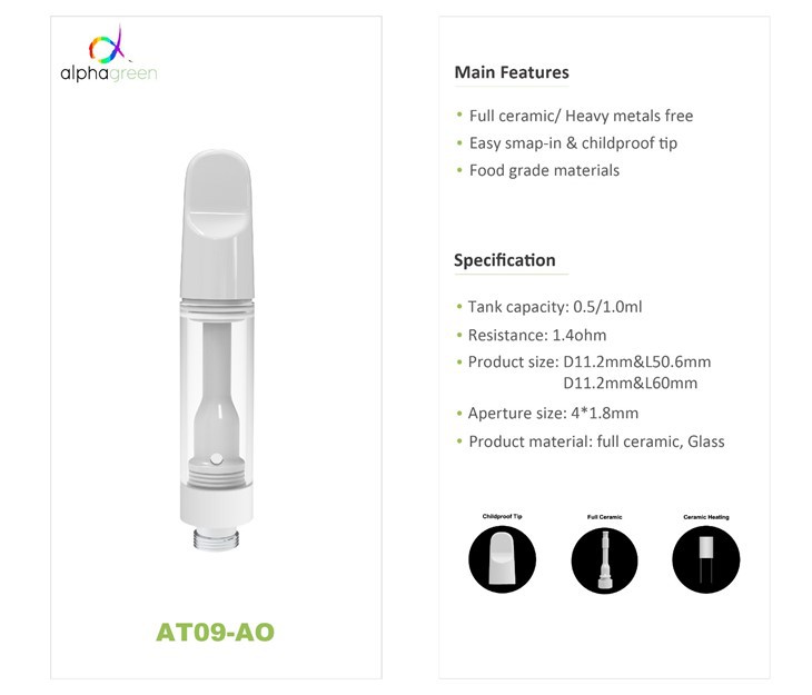 0.5/1.0ML Best Selling USA Stock All Ceramic 510 Cartridge factory