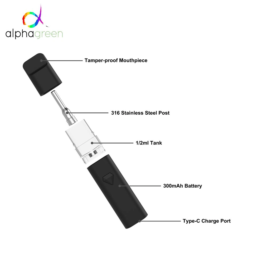 1/2ml Disposable Vape Pen