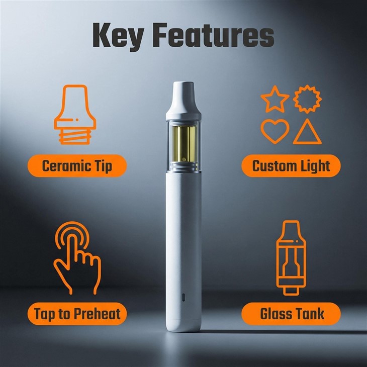 1ML OG AIO Glass Tank Tap Preheat Ceramic Tip Pen suppliers
