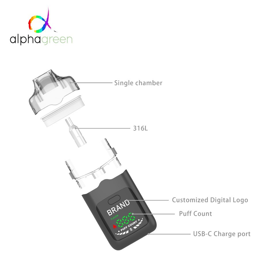 2ml/3ml High Capacity Disposable Vape Hardware With LCD Screen & Postless Tech price