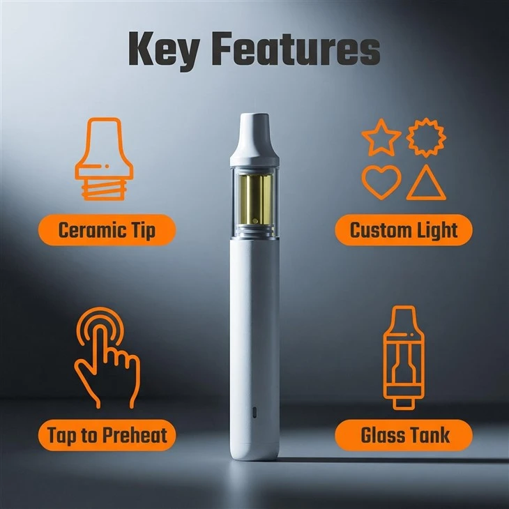 1ml 2ml All-in-One Disposable Vape Pen 1ml | 400mAh Type-C Rechargeable | Ceramic Mouthpiece | Stable Performance AD1410/AD1420