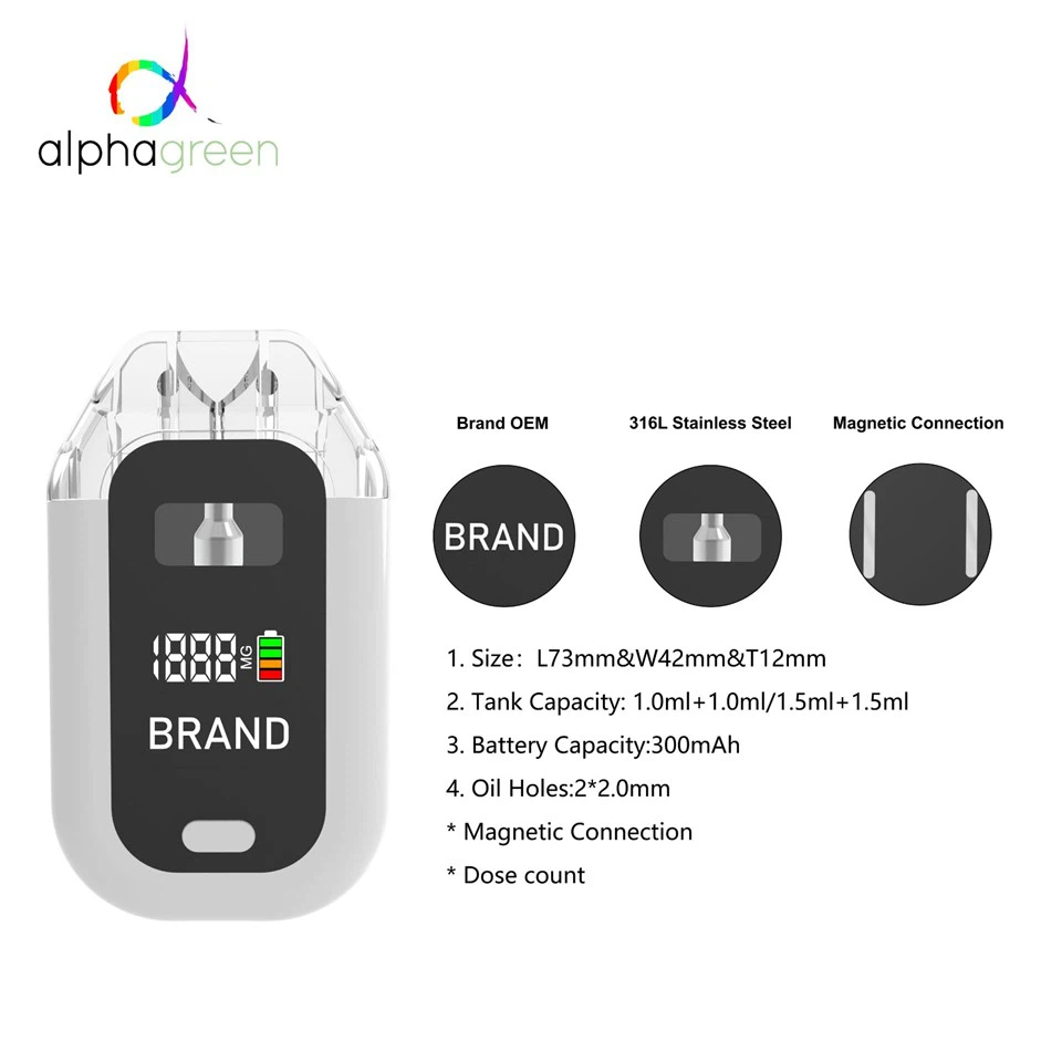 Dose Control Disposable With Screen