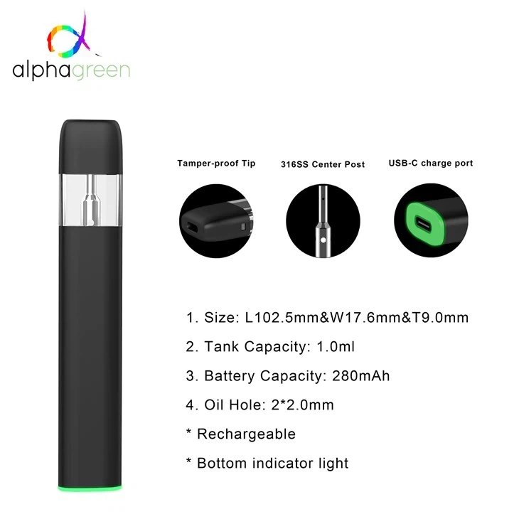 China Customized 1ml Distillate 360 Transparency Disposable Manufacturers  Suppliers