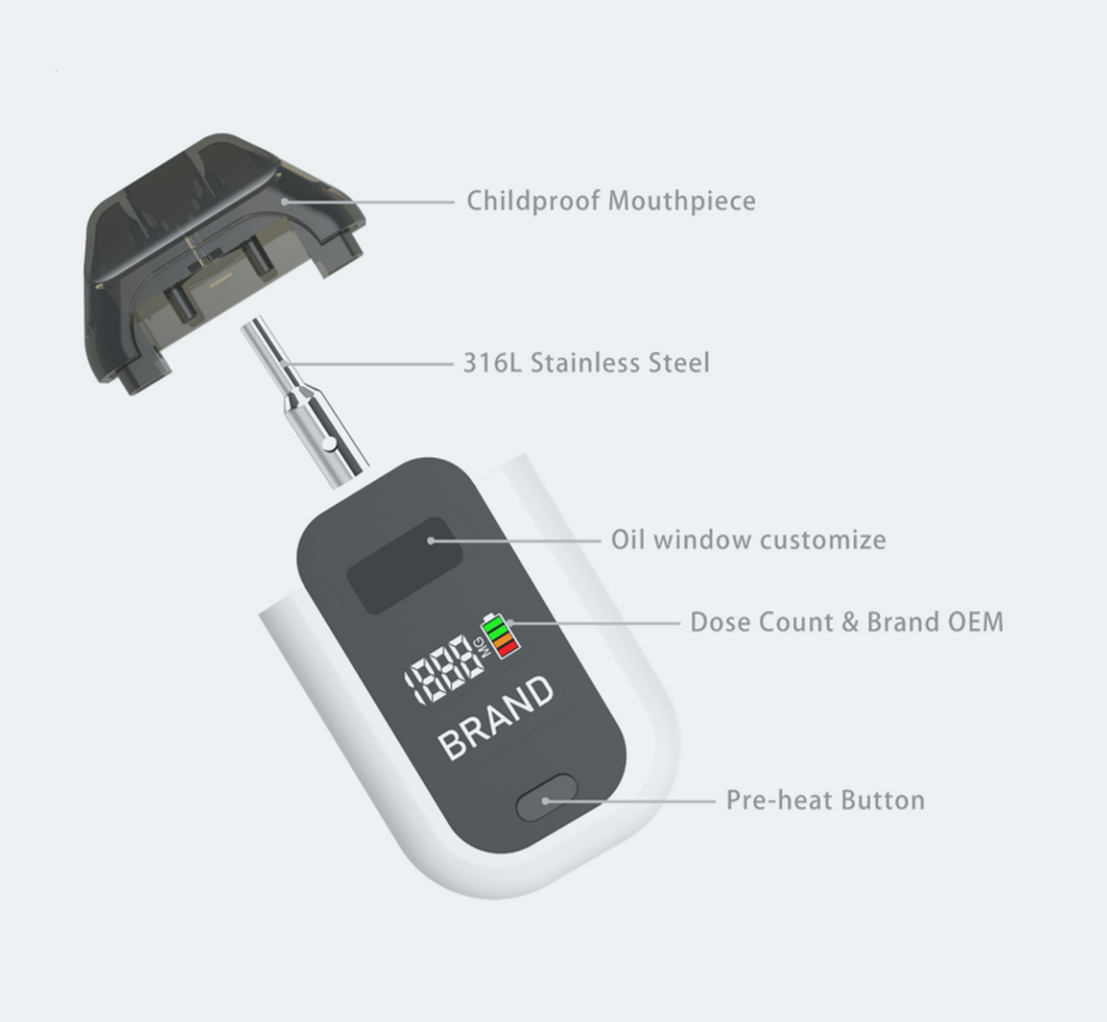 1g 1g dual chamber disposable with Smart Screen 10 1g 1g dual chamber disposable with Smart Screen 10