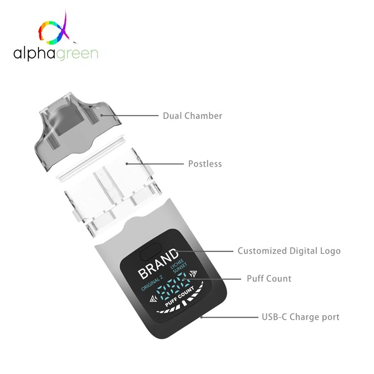 Triple Flavored Duo Vape Postless Tech Smart Screen Puff Count 2Gram 3Gram Disposable Vape high quality
