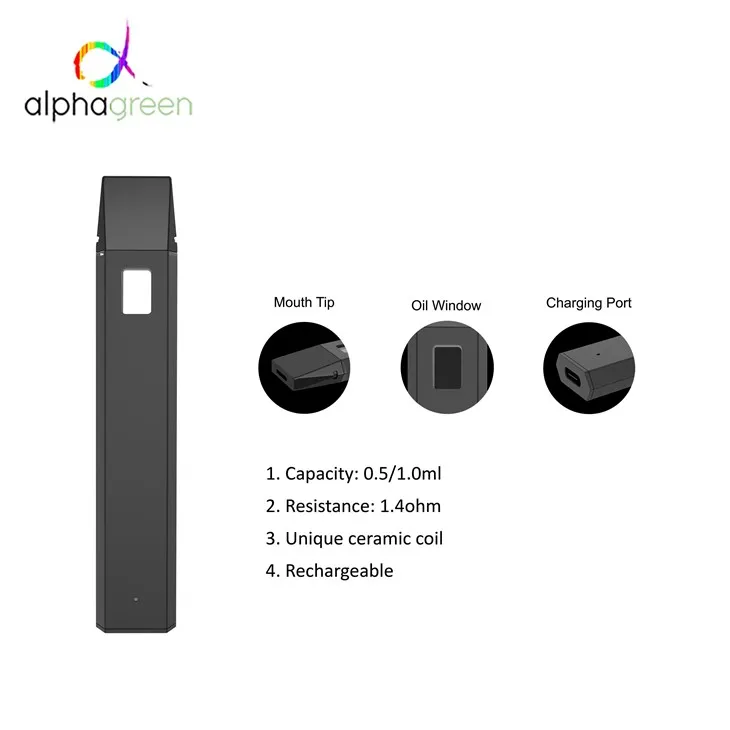 China Customized Wickless Disposable Vape Pen Manufacturers Suppliers